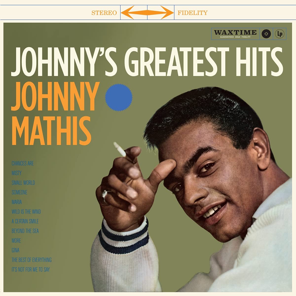 Johnny Mathis – Johnny's Greatest Hits vinyl record cover