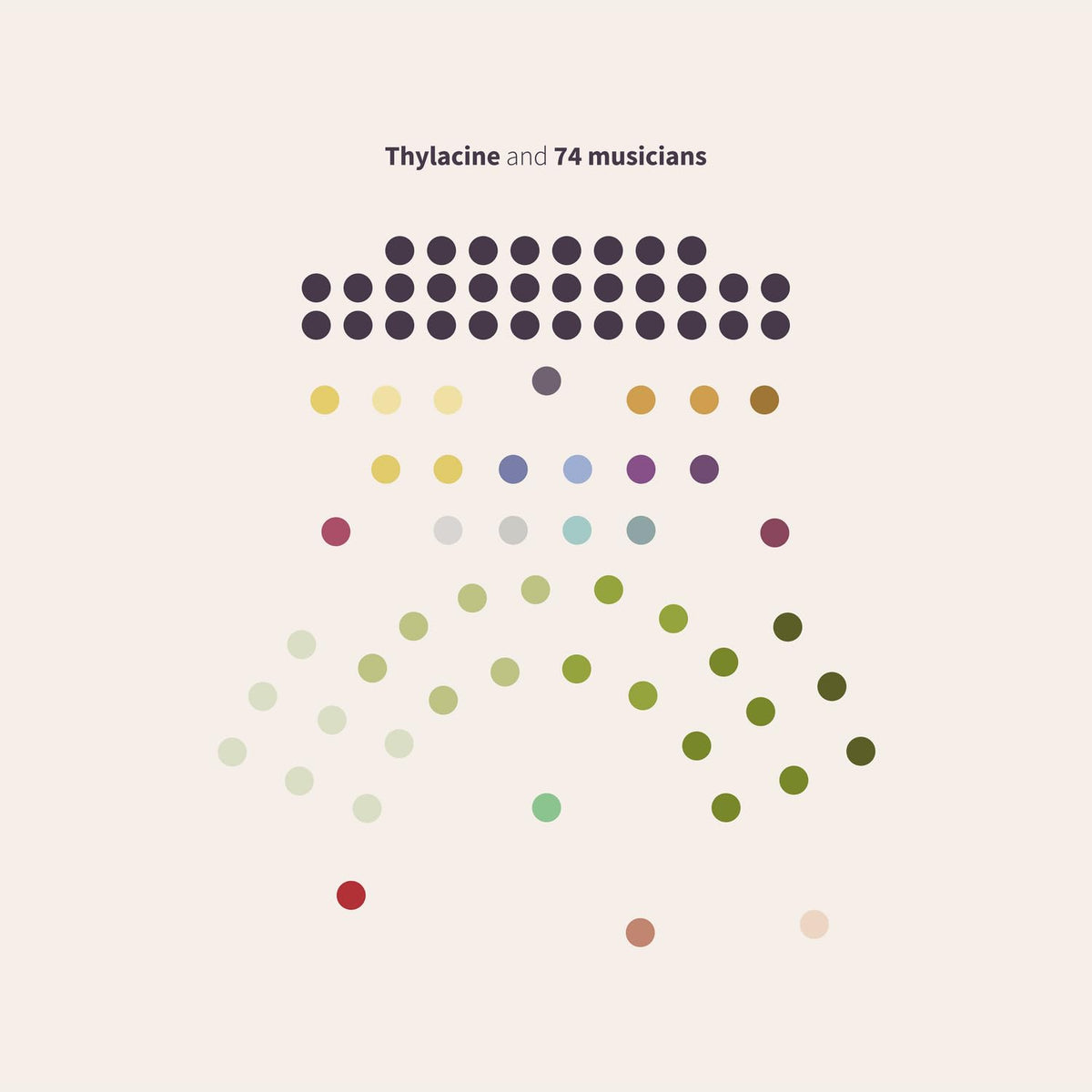 Thylacine – Thylacine And 74 Musicians (LP) by Thylacine vinyl record cover