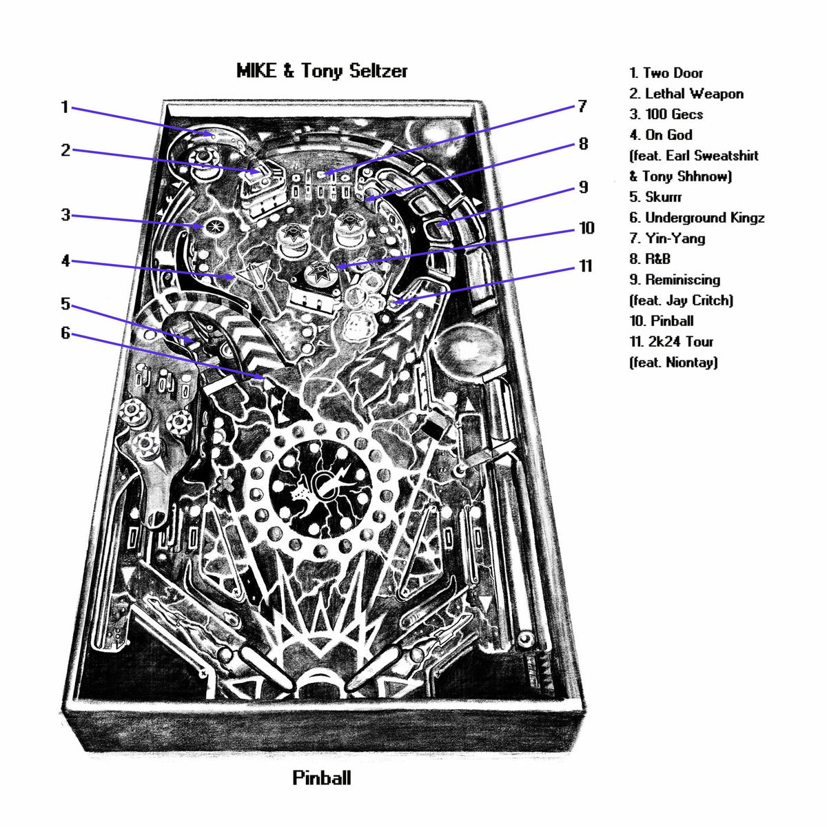 Mike – Pinball vinyl cover
