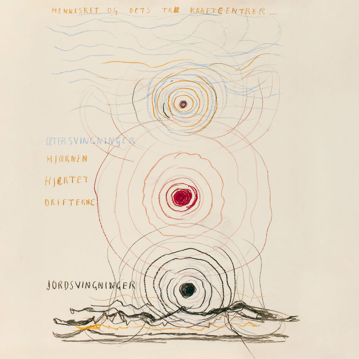 Various Artists – Jordsvingninger (A Smalltown Supersound compilation of exclusive tracks) vinyl cover
