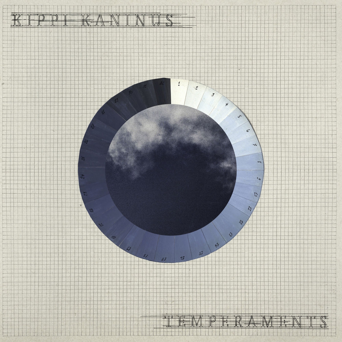 Kippi Kaninus – Temperaments vinyl cover