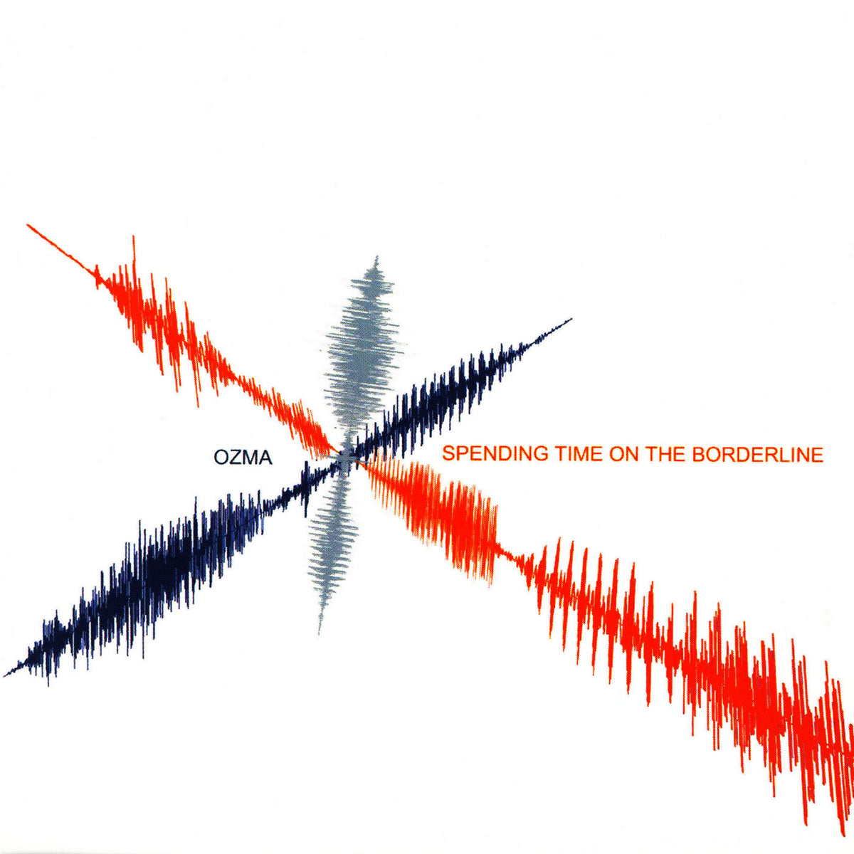 Ozma – Spending Time On The Border Line vinyl cover