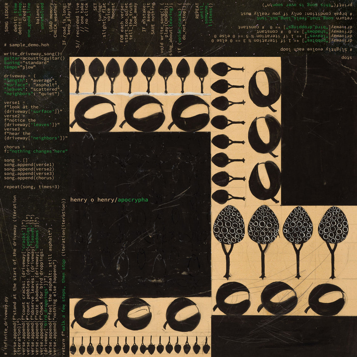 henry o henry – Apocrypha vinyl record cover
