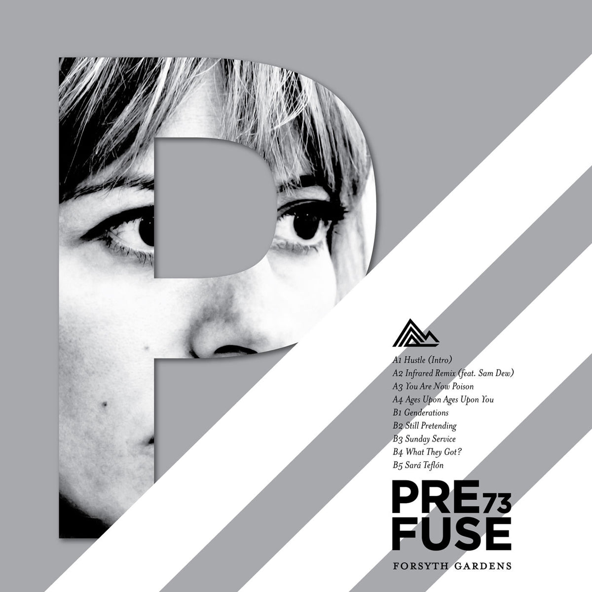 Prefuse 73 – Forsyth Gardens vinyl cover