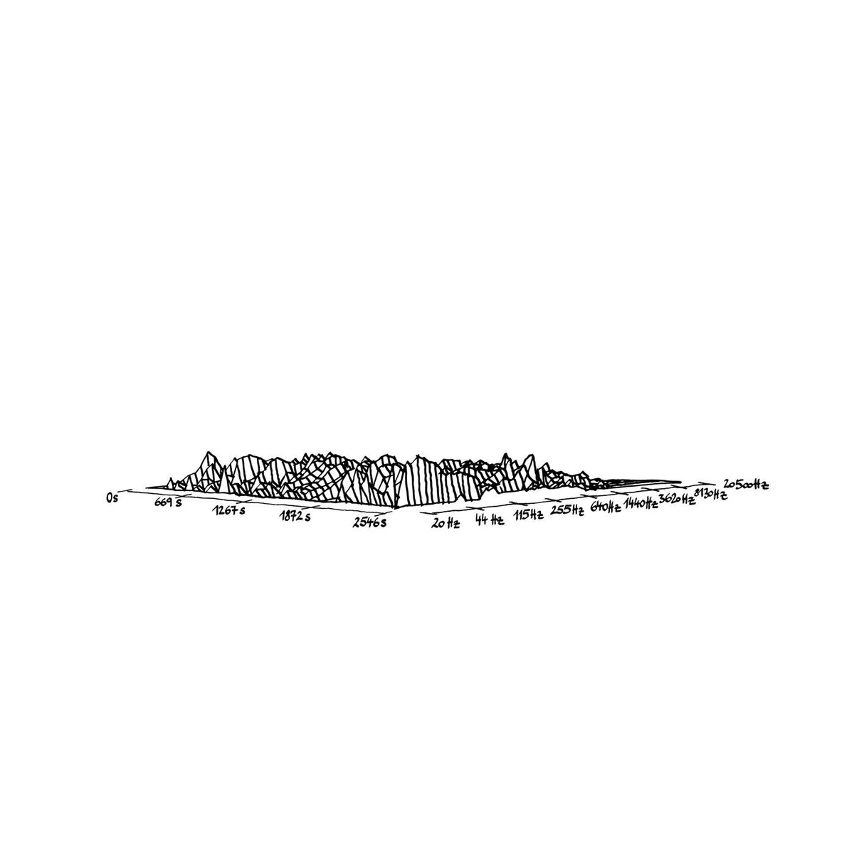 Ulrich Troyer – Dolomite Dub vinyl cover