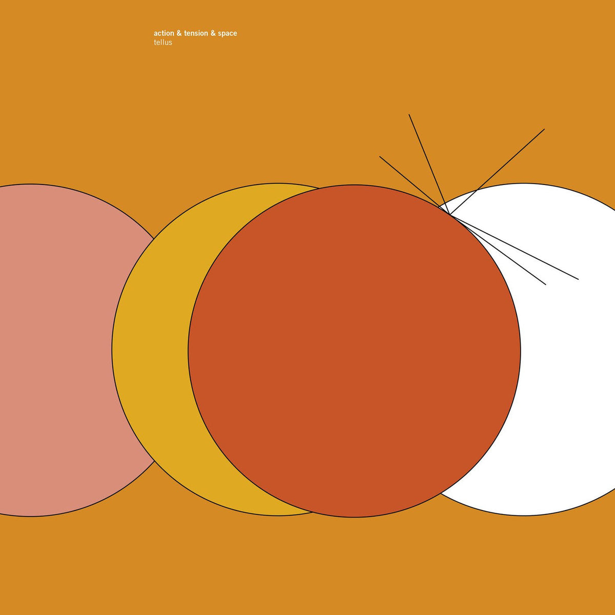 Action & Tension & Space – Tellus vinyl record cover