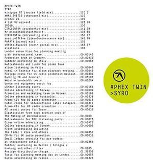 Aphex Twin – Syro vinyl record cover