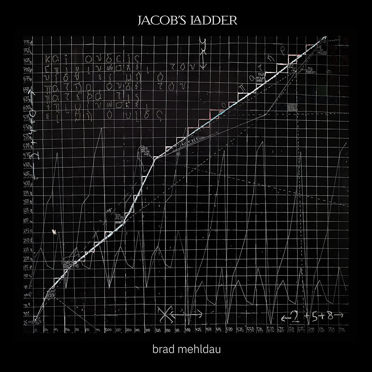 Brad Mehldau – Jacob's Ladder vinyl record cover