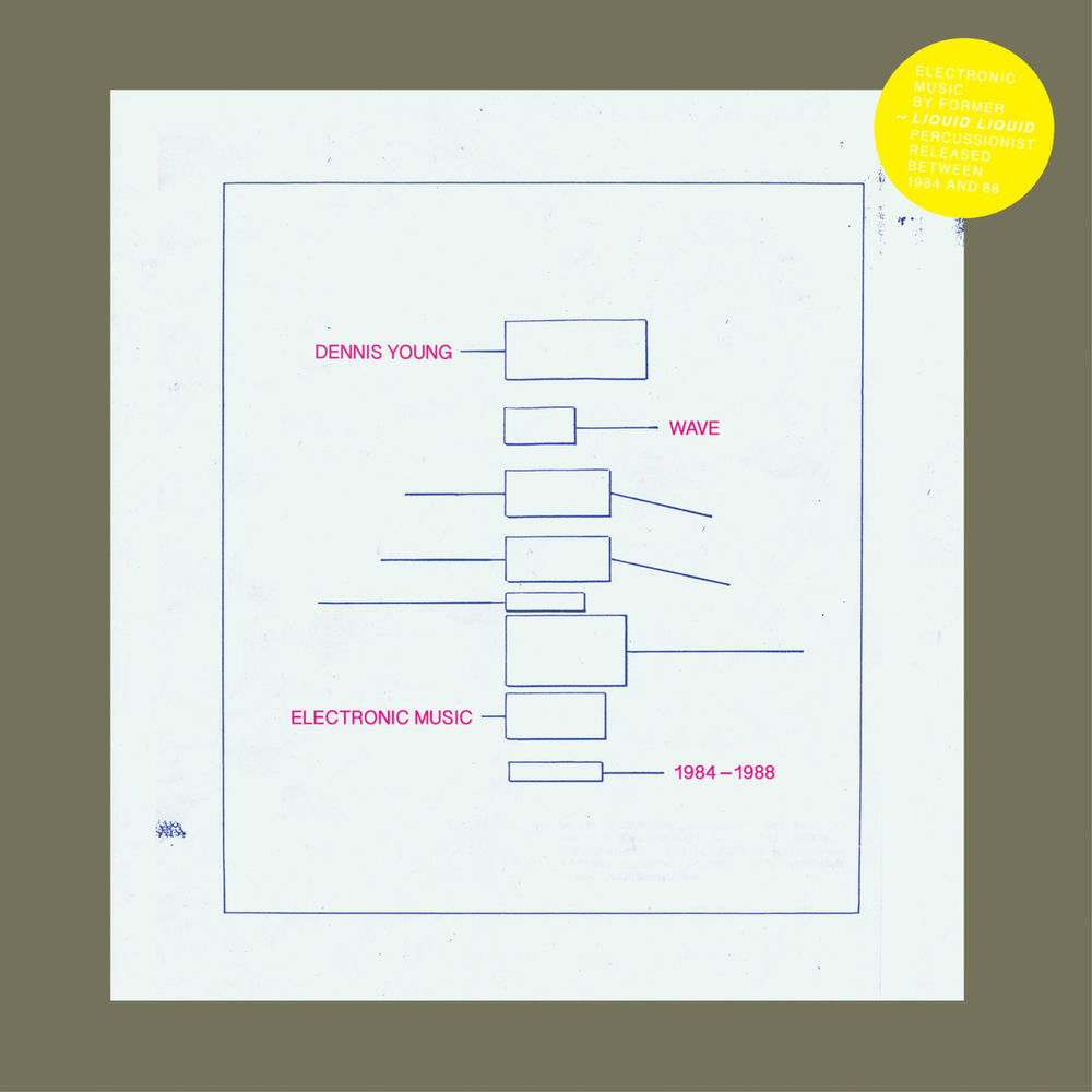 Dennis Young – Wave vinyl record cover