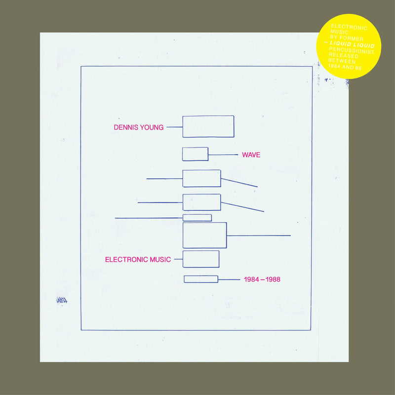 Dennis Young – Wave vinyl record cover