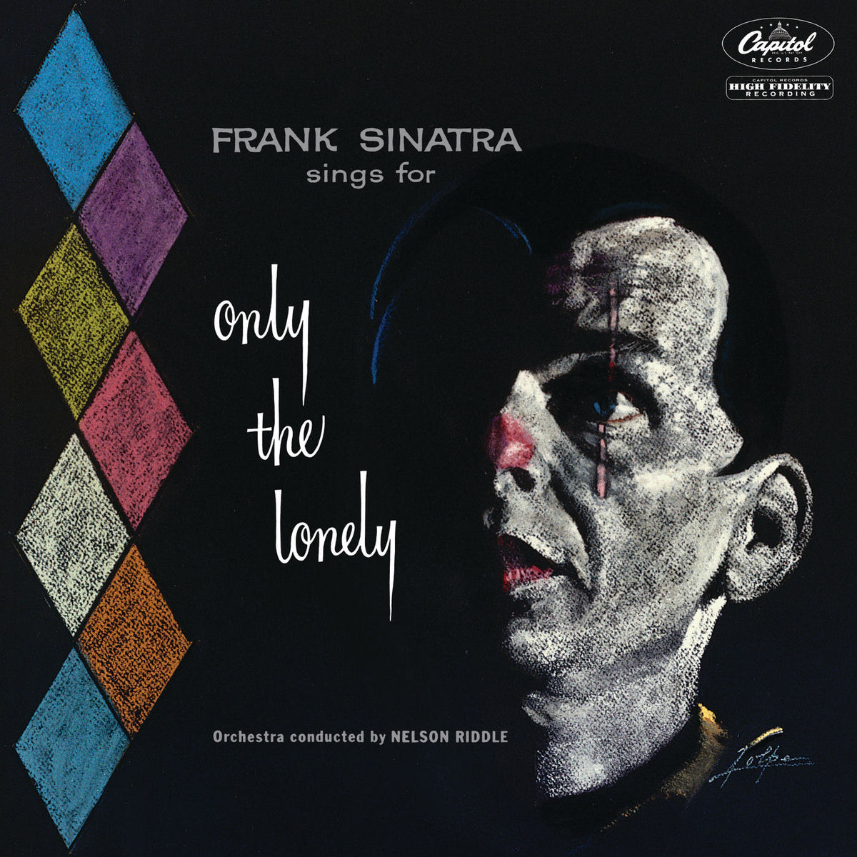 Frank Sinatra – Sings for Only the Lonely vinyl record cover