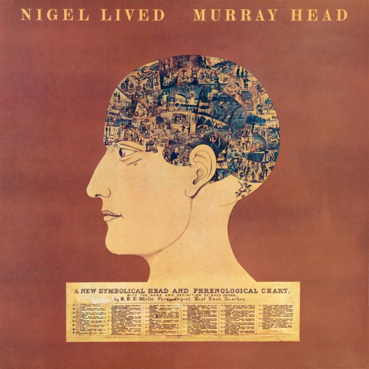 Murray Head – Nigel Lived+ vinyl record cover