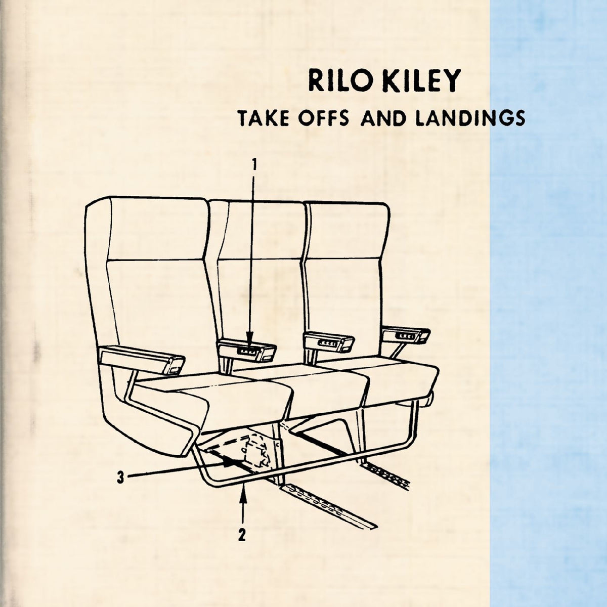 Rilo Kiley – Take Offs and Landings vinyl record cover