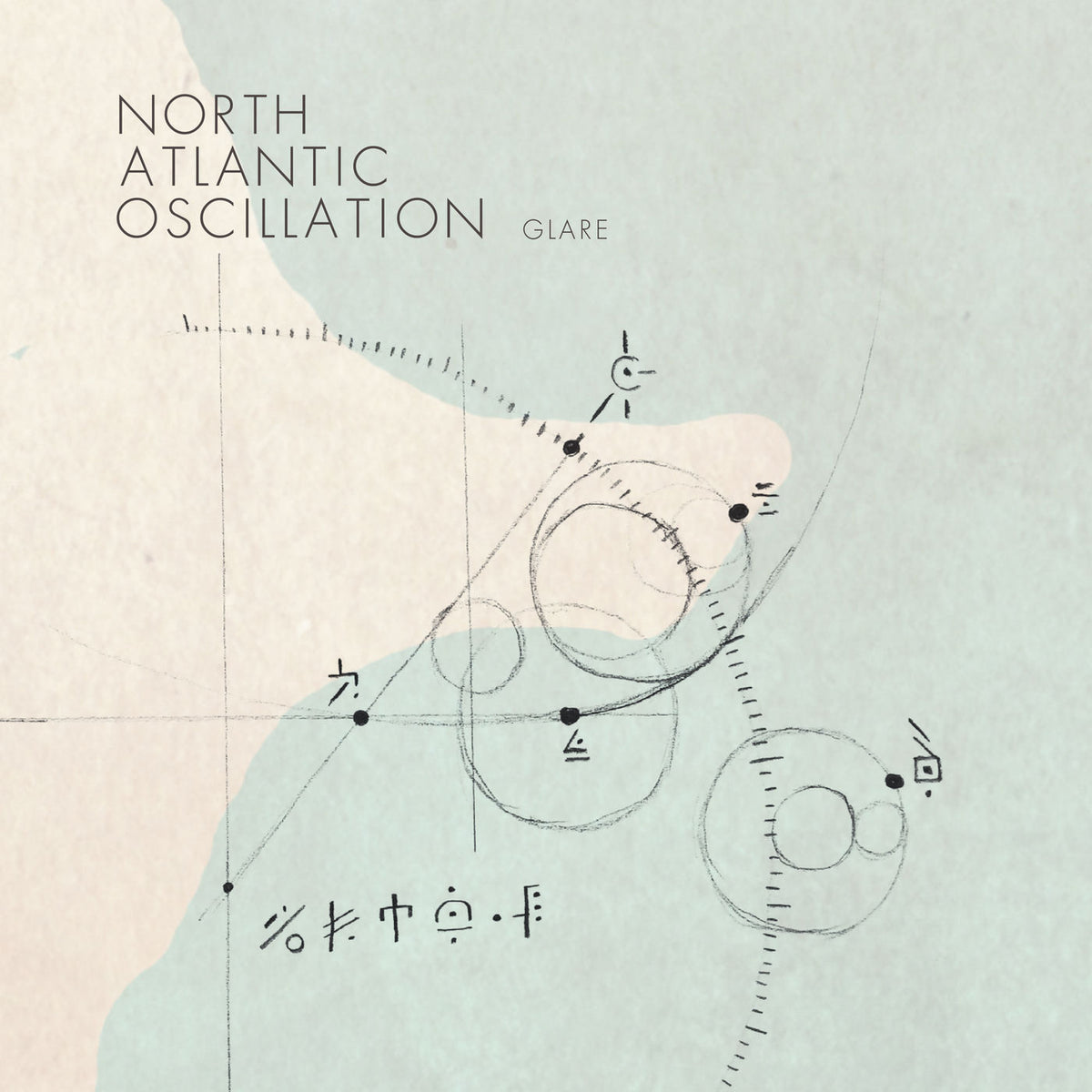 North Atlantic Oscillation – Glare - EP vinyl cover