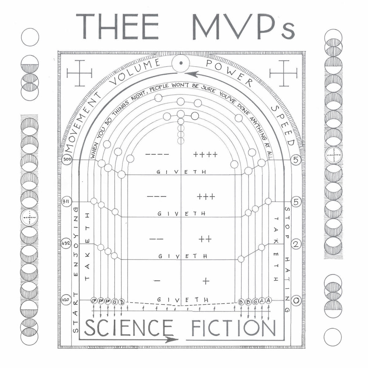 Thee MVPs – Science Fiction vinyl record cover