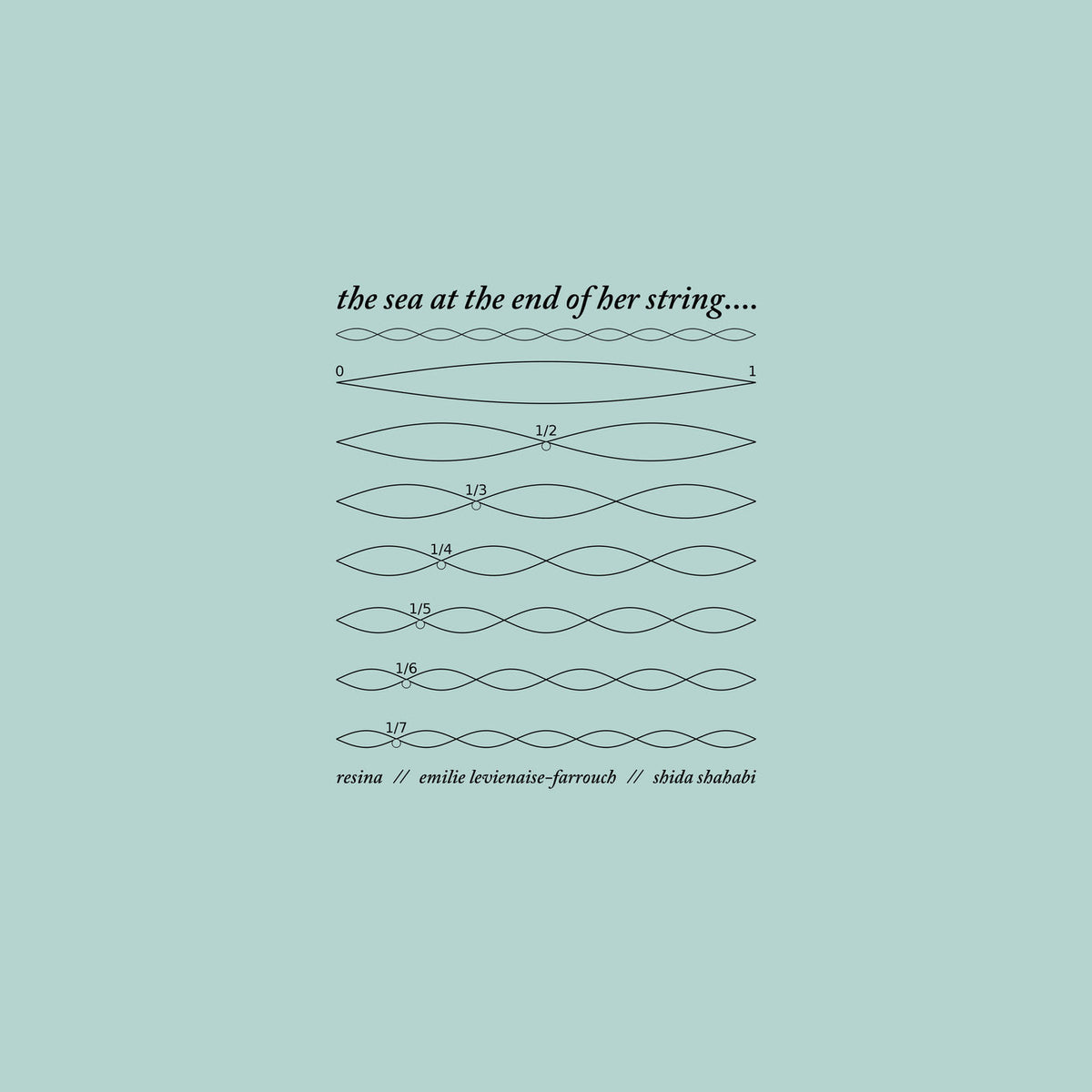 Various Artists – Sea At The End Of Her String vinyl record cover