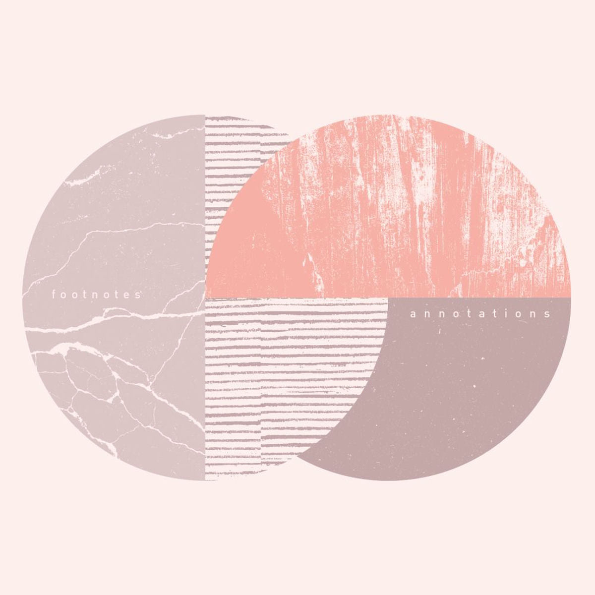 Various Artists – Annotations vinyl record cover