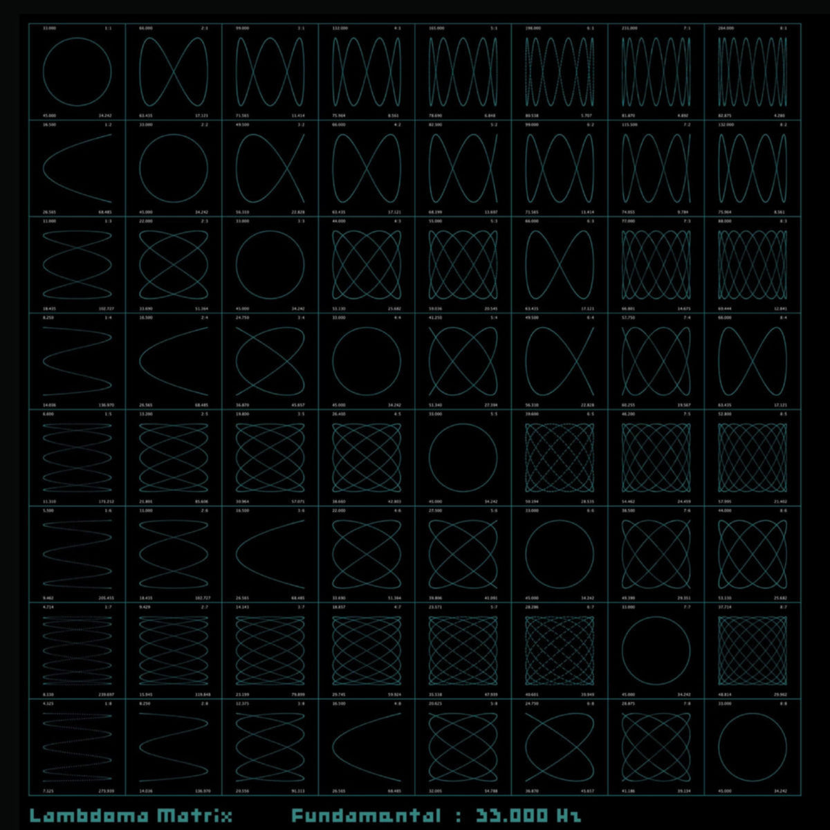 Nyz – Millz Medz vinyl record cover