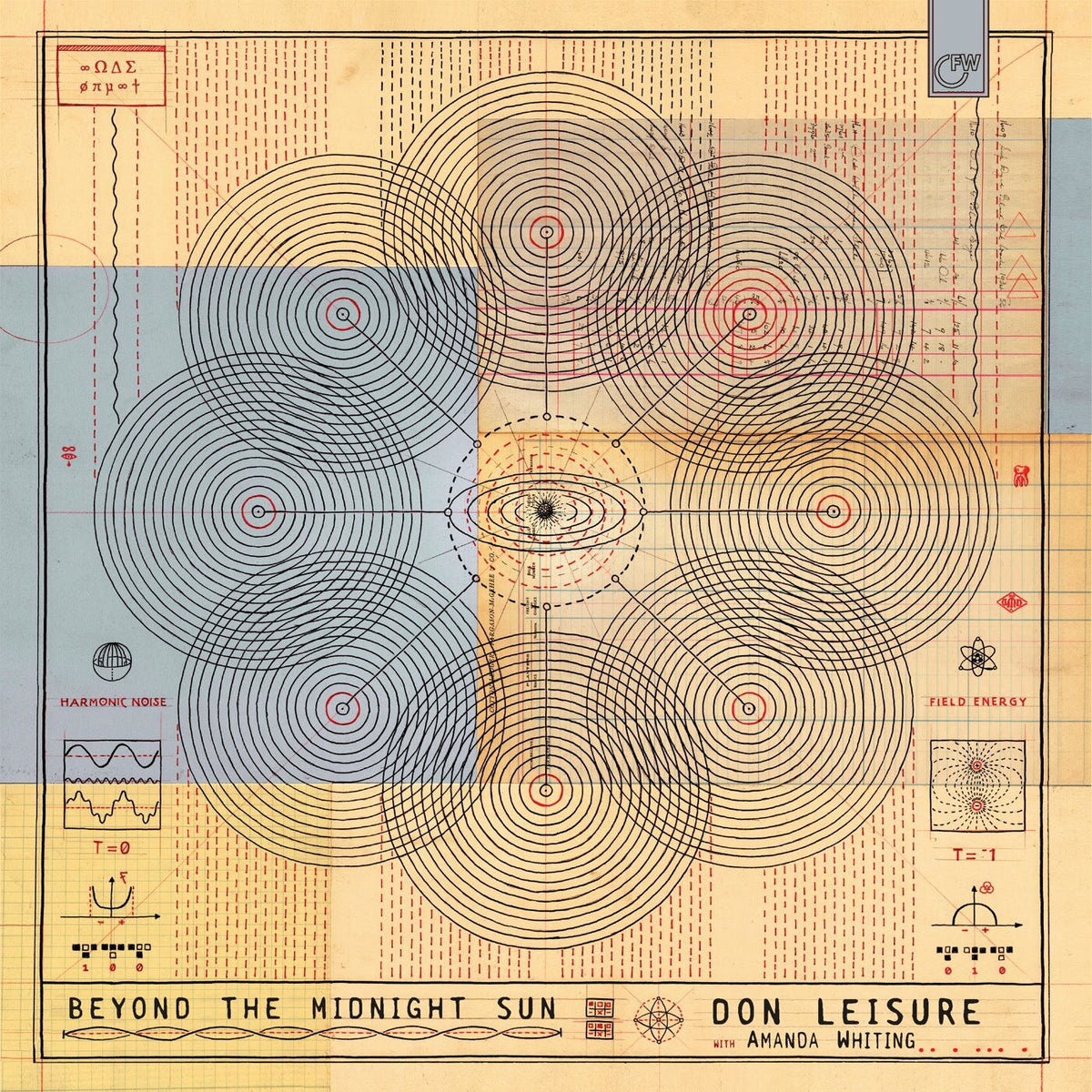 Don Leisure – Beyond the Midnight Sun vinyl cover