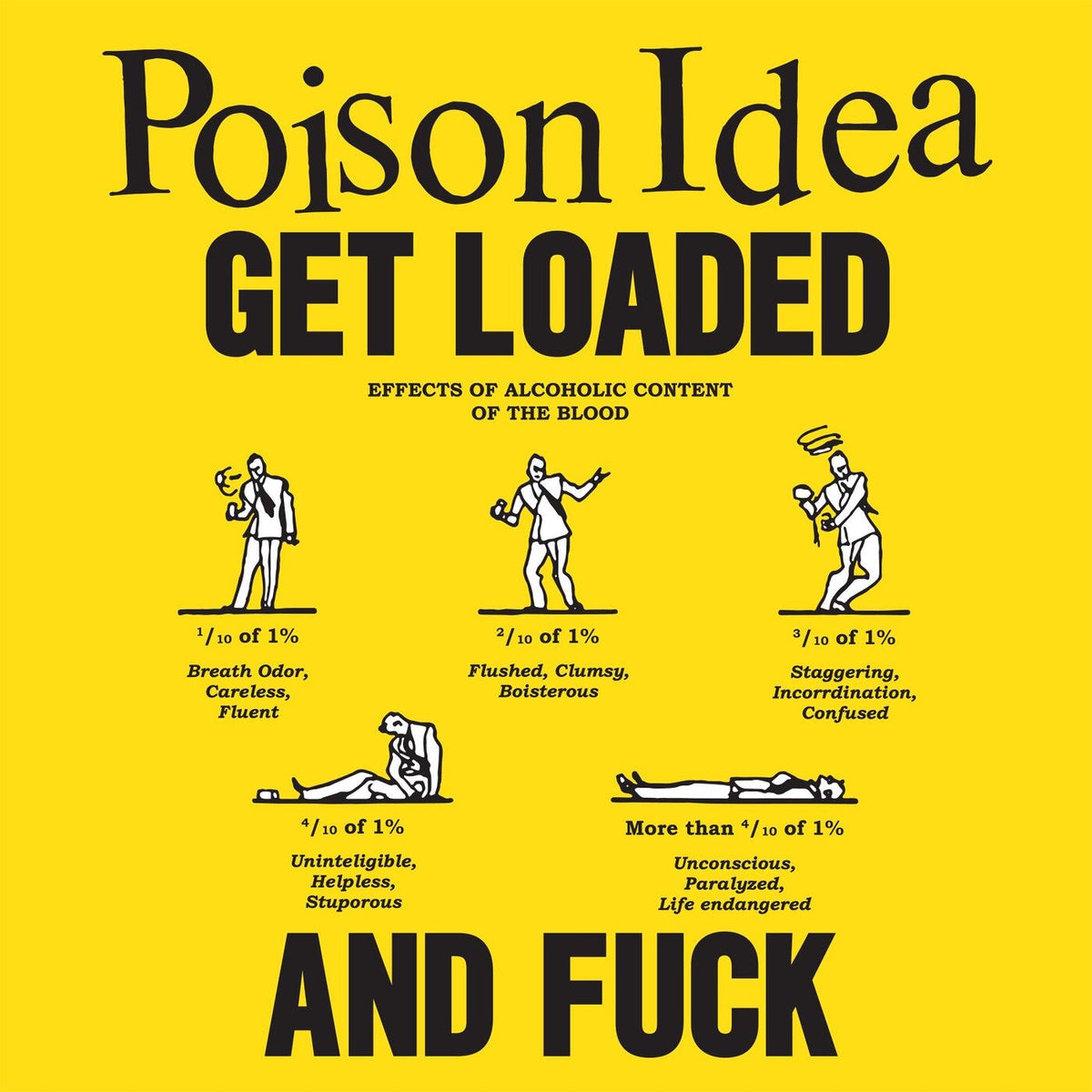 Poison Idea – Get Loaded and Fuck vinyl cover