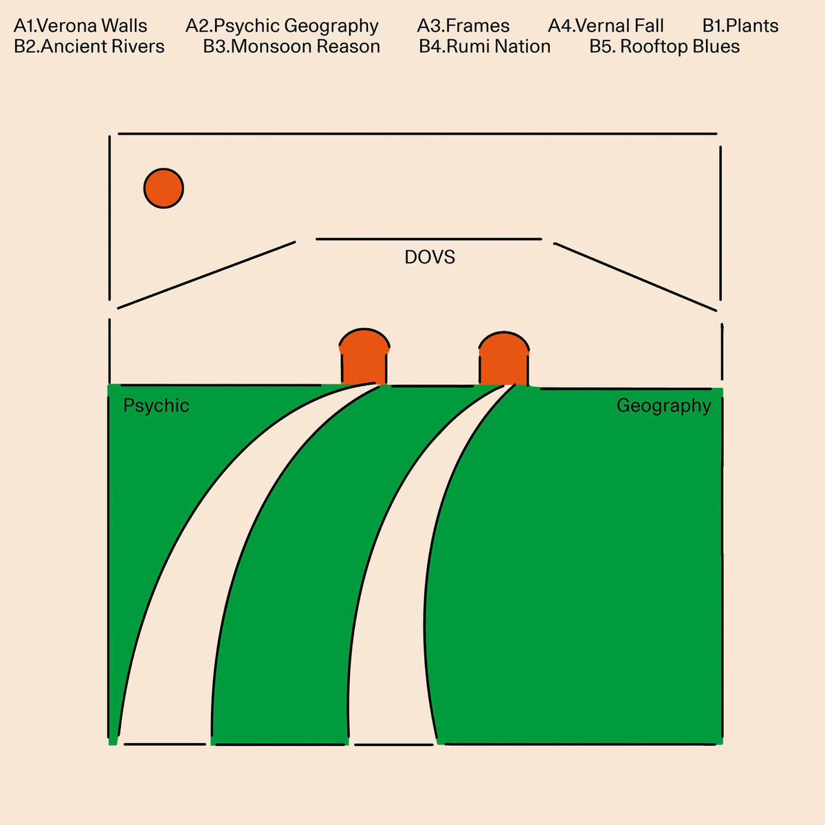 DOVS – Psychic Geography [LP] vinyl record cover