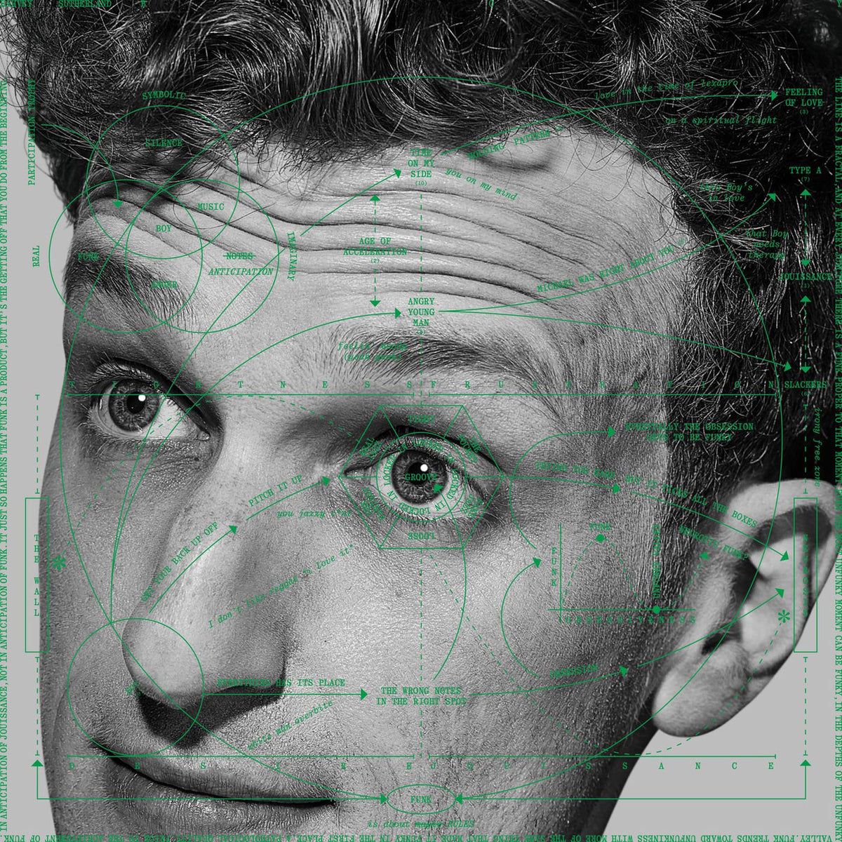 Harvey Sutherland – Boy (Deluxe) vinyl cover