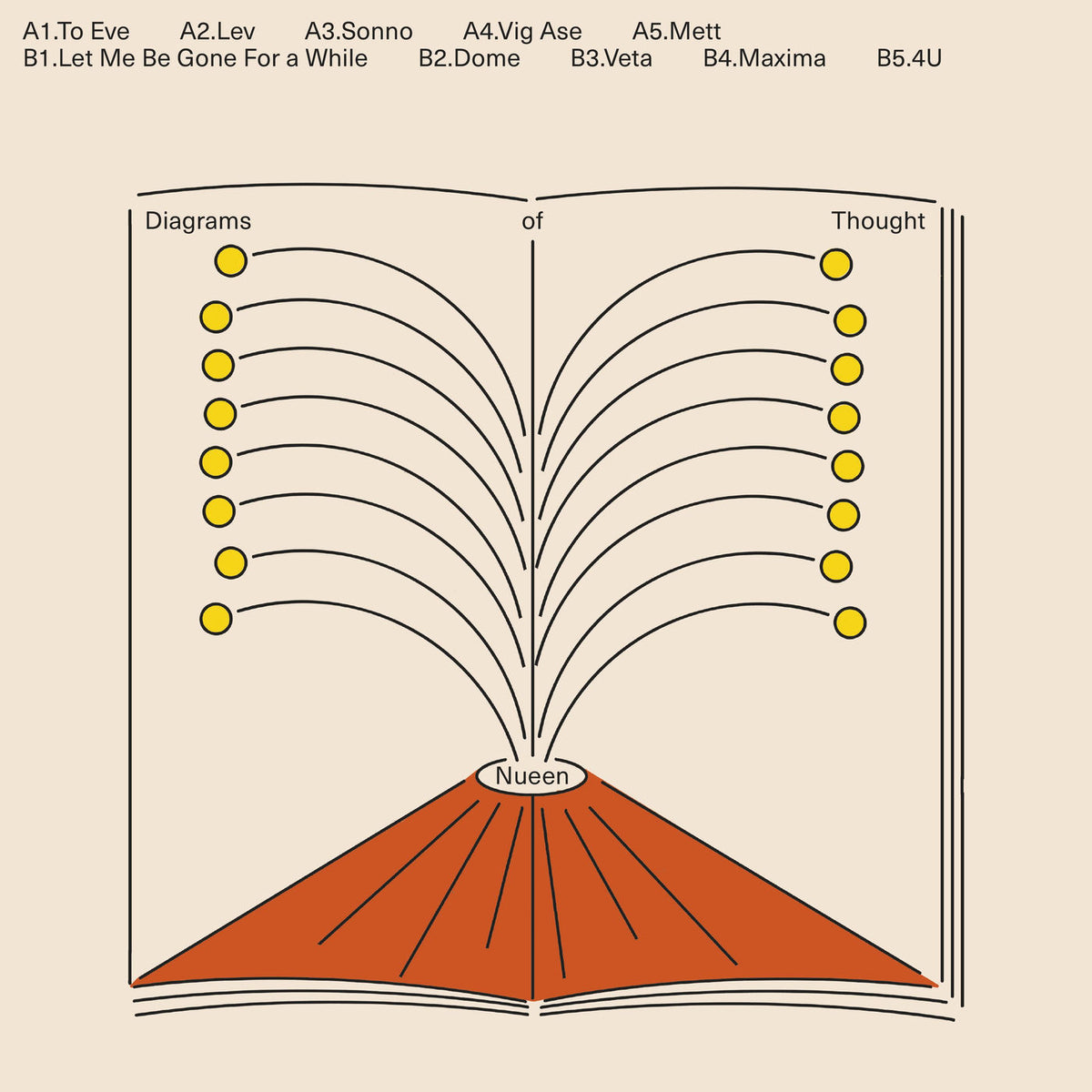 Nueen – Diagrams Of Thought [LP] vinyl record cover