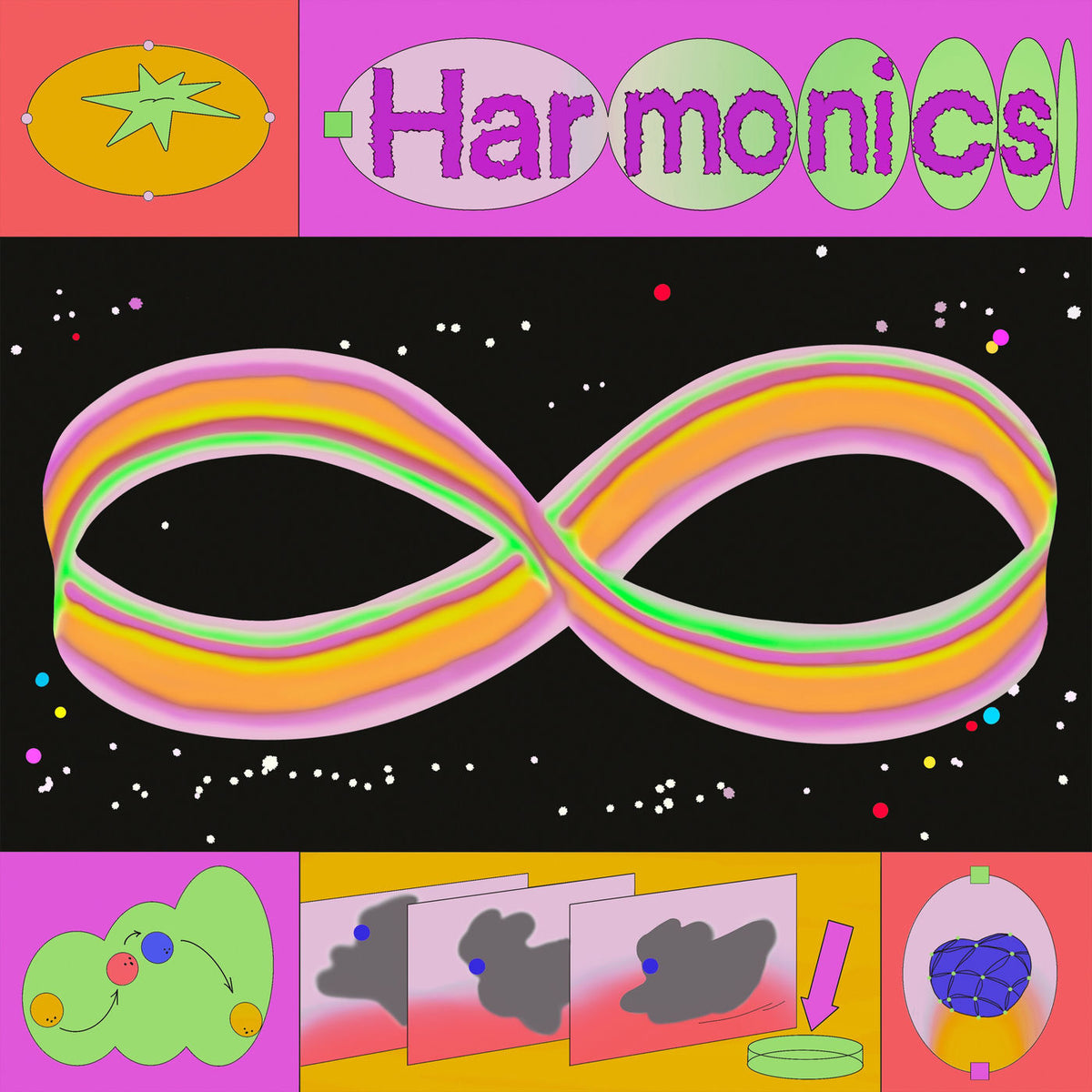 Joe Goddard – Harmonics Remixed vinyl cover