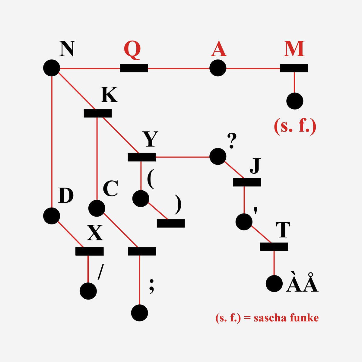 Sascha Funke – QAM EP vinyl cover