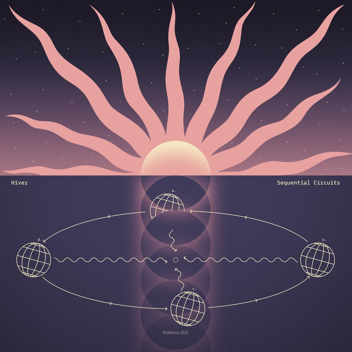 Hiver – Sequential Circuits vinyl cover