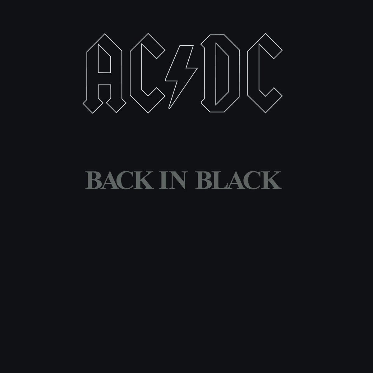AC/DC – Back in Black (LP) — record image 1